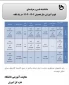 تقویم آموزشی سال تحصیلی ۱۴۰۴-۱۴۰۳