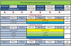 جدول زمانبندی انتخاب واحد