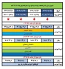 تقویم آموزشی 2