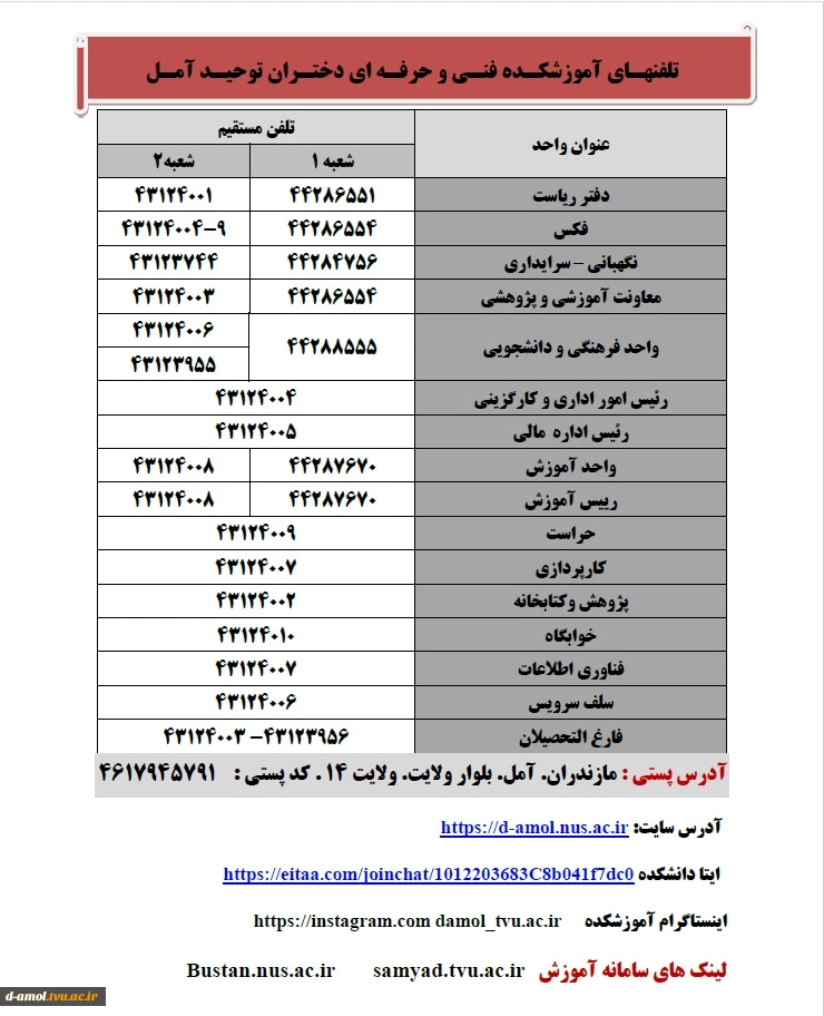 شماره تماس مرکز 4
